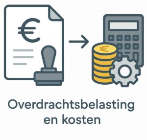 Overdrachtsbelasting en kosten